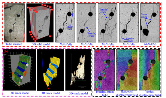 1617248501955523.jpg 巖石論文333.jpg