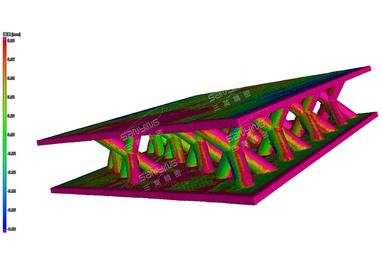 模數(shù)對(duì)比